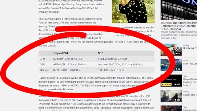 The Upgraded PlayStation 4 is Codenamed NEO strong as an R9 480? смотреть онлайн