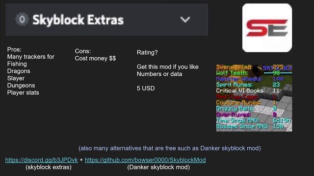 Mods for hypixel skyblock (updated august) (gone wrong( смотреть онлайн