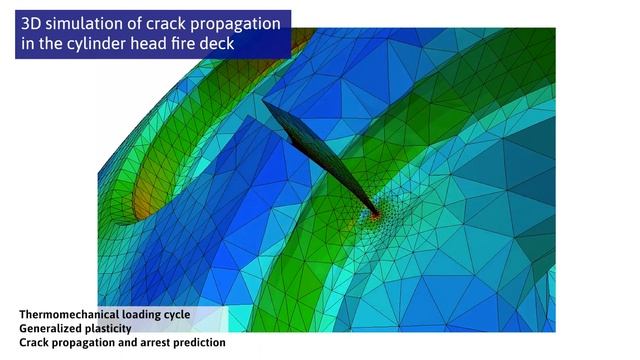 Z-cracks - 3D fatigue fracture analysis смотреть онлайн