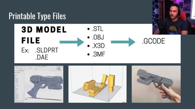 File Types and Cura | Updated смотреть онлайн