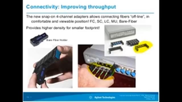 Fast and Accurate MultiPort PDL смотреть онлайн