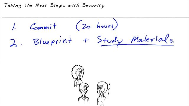 How to Become a Cybersecurity Analyst смотреть онлайн