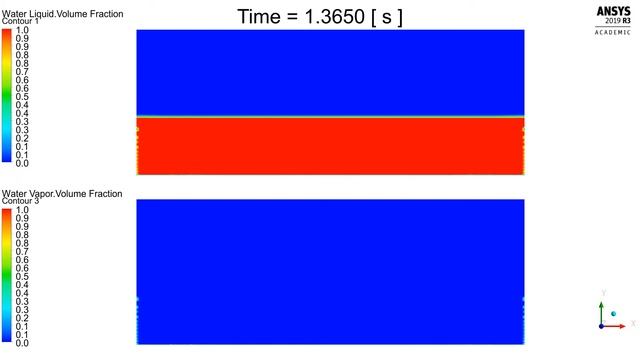 Ansys Fluent: Boiling Water: Volume Fraction Animation смотреть онлайн