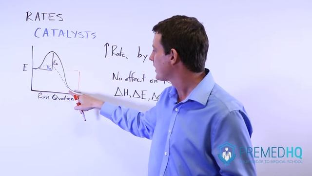Catalysts and Activation Energy смотреть онлайн