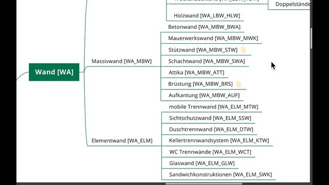 Archicad IFC-Parameter-Mapping mit Excel смотреть онлайн