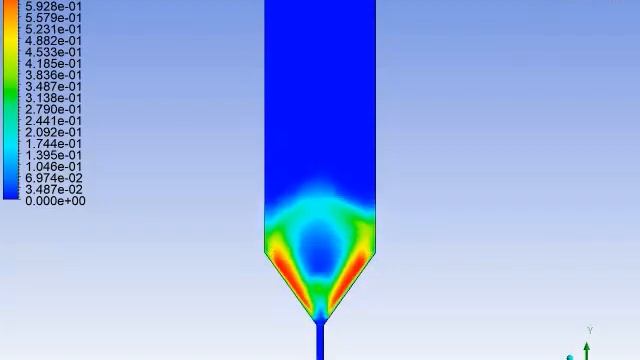 Simulation of a Psuedo 2D Spouted Bed in ANSYS Fluent R3 | Computational Fluid Dynamics | Spouting смотреть онлайн