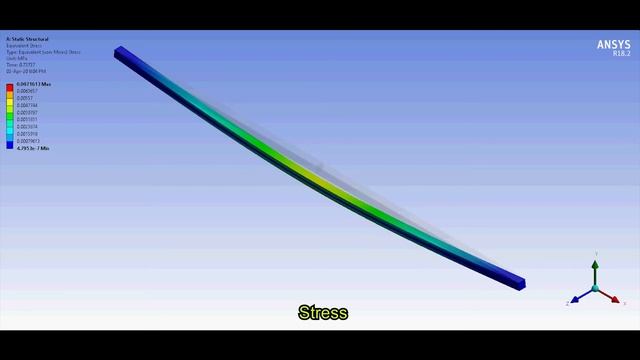 ✅💯✅ Animation Ansys # 10 : Simply Supported Beam | Concentrated Load | Ansys Structural смотреть онлайн