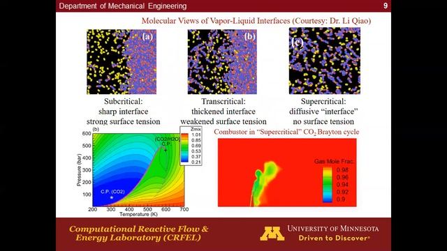 Computational Reactive Flow & Energy Lab (CRFEL)