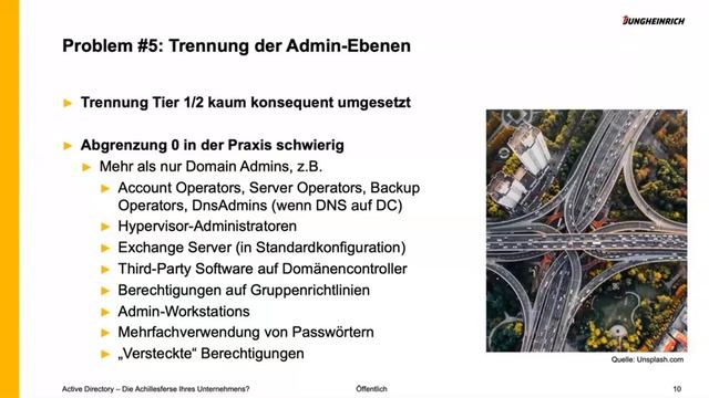 ISACA Innovation & Tech Talk Active Directory – Die Achillesferse Ihres Unternehmens смотреть онлайн