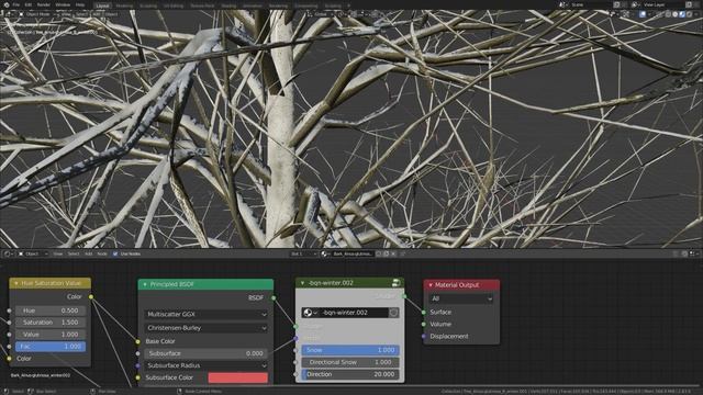 Quick Addon Review | Materialiq, Botaniq and Traffiq by Polygoniq смотреть онлайн