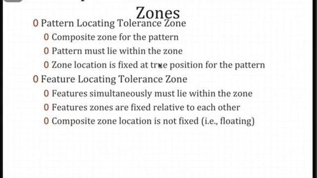Pattern Tolerances смотреть онлайн