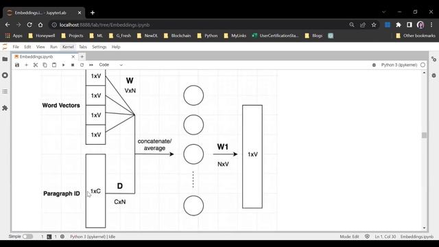 Unlocking the Power of Embeddings | DataHour by Priya Ghetia смотреть онлайн