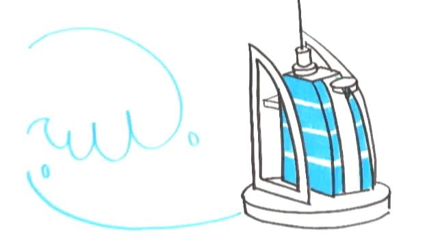 AR 422 Project - Google SketchUp Commercial - Hand Drawn Animation смотреть онлайн