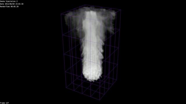 Blender - Smoke Simulation 2 смотреть онлайн