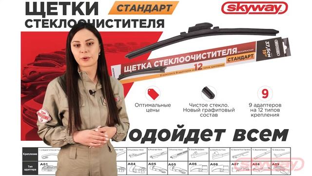 Щетки стеклоочистителя ТМ SKYWAY