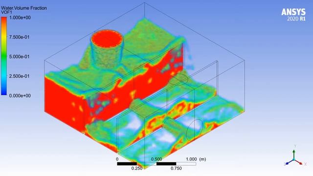 3D simulation for water flow. CFD Post animation in Ansys Fluent смотреть онлайн