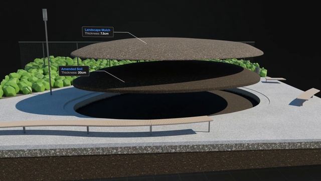 Vectorworks Landmark 2021