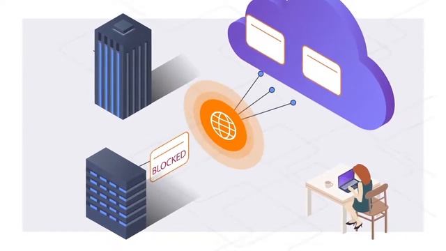 Avast Secure Web Gateway смотреть онлайн