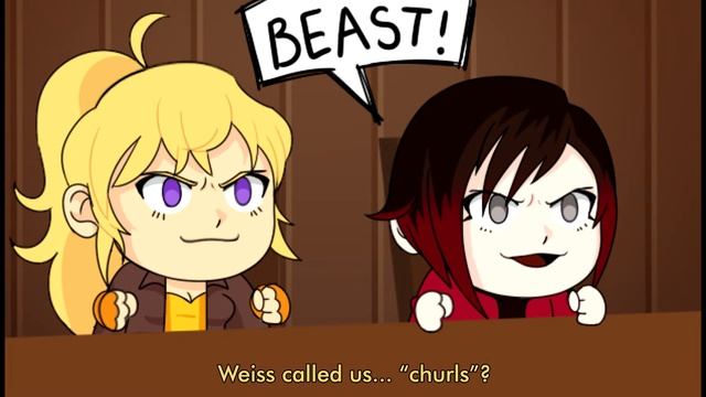 RWBY Evermorrow AU | EP02 | The Tournament & Beyond смотреть онлайн