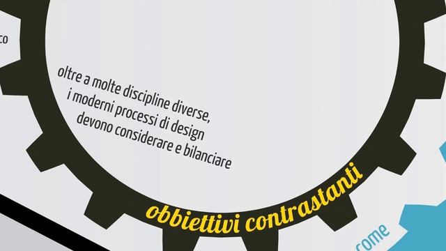 ESTECO per la filiera del mare смотреть онлайн