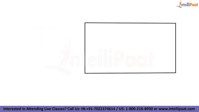 What is ITOps | ITOps Explained | IT Operations Explained In 3 Minutes | Intellipaat смотреть онлайн