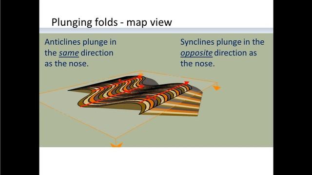 Introduction to geologic structures, maps, and block diagrams смотреть онлайн