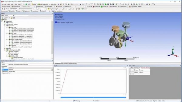 ANSYS Explicit Dynamics: Using Joints, Joint Loads and Probes