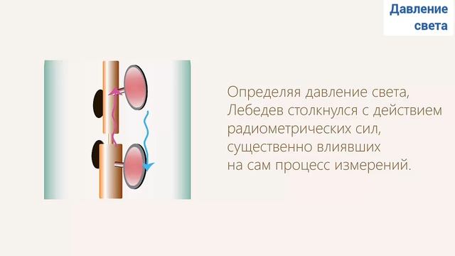 Фотоэффект. Фотоны. Давление и химическое действие света. Фотография смотреть онлайн