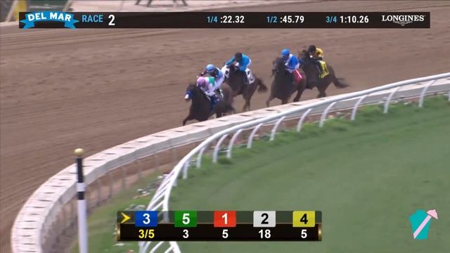 Laurel River 2024 Dubai World Cup