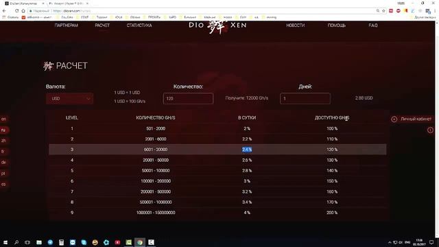 DIOXEN СУПЕР ГОРЯЧИЙ МАЙНИНГ ! БОНУС 10 GH S смотреть онлайн