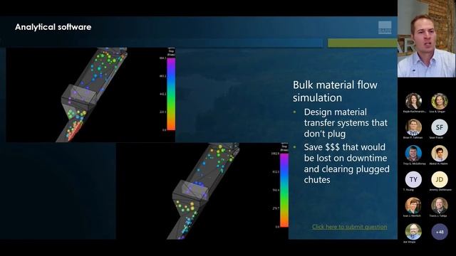 Modern Engineering Design Technologies And Practices For Plant Retrofit Projects
