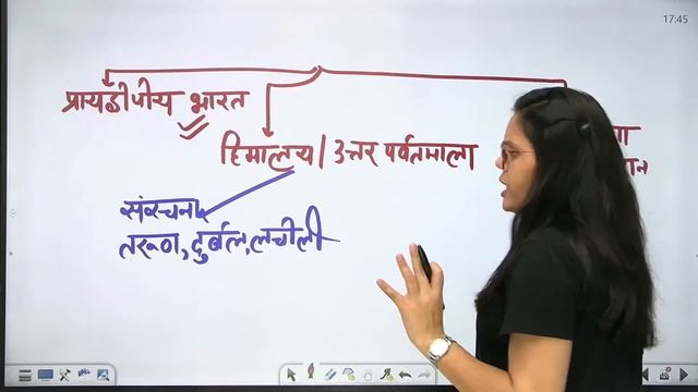 Position Structure and Geomorphology | NCERT by Manju Ma'am | संकल्प 2.0 Crack UPSC CSE смотреть онлайн