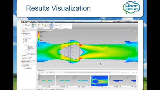 Case Study CFD Simulation in Autodesk Cloud 7 31 14, 8 03 AM смотреть онлайн