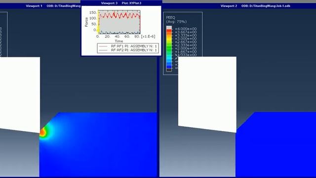 Serrated chip formation during machining of Titanium alloy смотреть онлайн