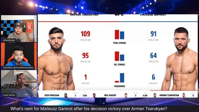 Gamrot Tops Tsarukyan At UFC Fight Night: Future Lightweight Contender? смотреть онлайн
