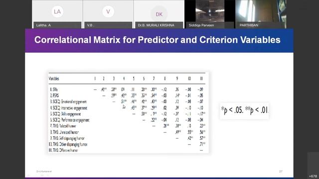 NAAC criteria - Feedback Analysis - Scientific tool Demo - Dr.A.Kumaravel смотреть онлайн