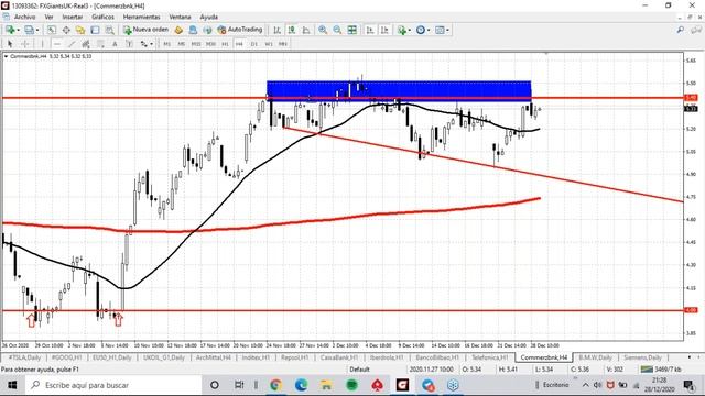 ¡LAS ACCIONES MÁS RENTABLES PARA EL 2021! Comunidad #Traders TRILOGYVALUE.com смотреть онлайн