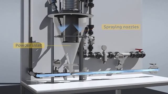 Sodimate Hydro Ejector - Eductor System смотреть онлайн