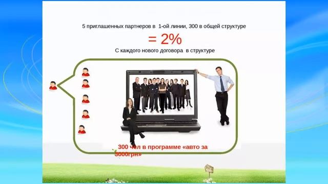 'Инкриз Украина'.Онлайн конференция 9 ноября 2012 г. Skype: vika07091 смотреть онлайн