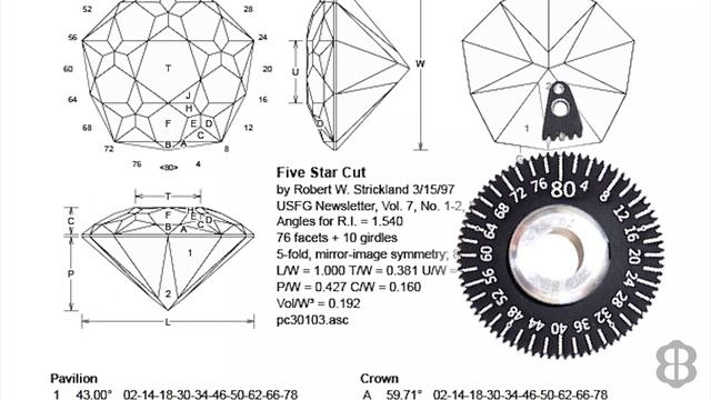 Gem Cutting Tutorial - Reading a Gem Faceting Diagram - Part 2 смотреть онлайн