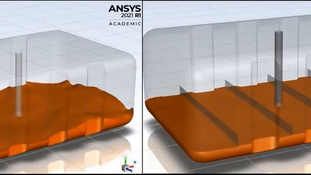 Fuel tank sloshing simulation with & without baffles using ANSYS-Fluent. смотреть онлайн