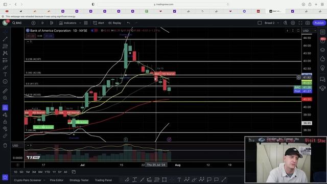⛔️ IT IS OVER! 🚀 MASSIVE NVIDIA STOCK PRICE PREDICTION UPDATE! THIS COULD BE HUGE! смотреть онлайн
