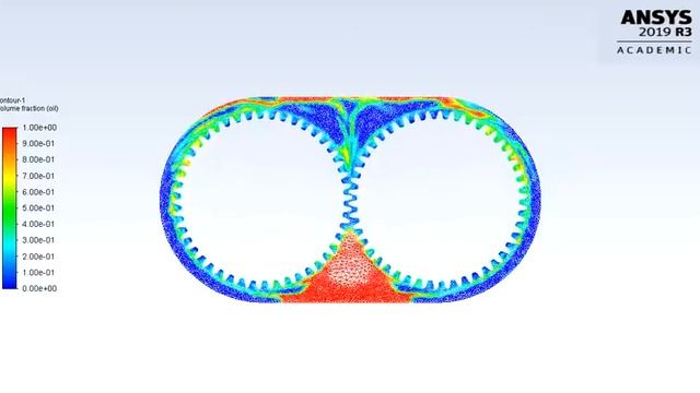 2D SIMULATION OF GEARBOX(HIGH CLEARANCE) SLOSHING WITH OIL USING ANSYS FLUENT смотреть онлайн