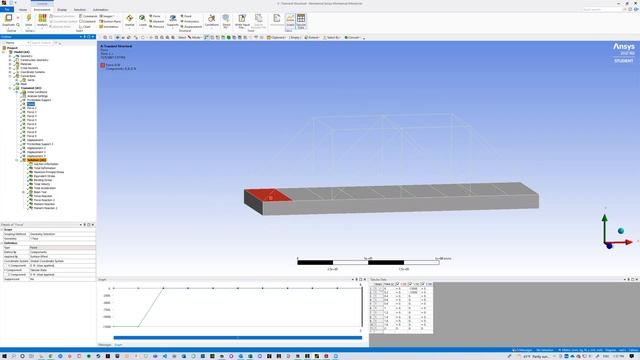 Final ANSYS Project смотреть онлайн