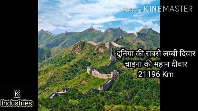 विश्व मे सबसे लंबा|Longest in the world|General knowledge| सामान्य ज्ञान| смотреть онлайн