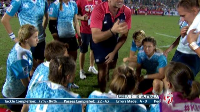 Дубай 2015 Женщины Регби 7 Россия - Австралия Финал