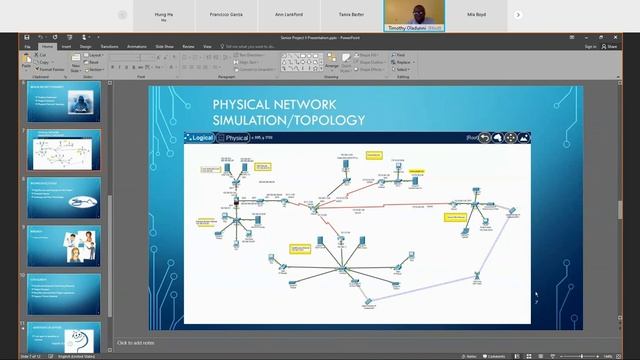 CSIT 7 Small and Enterprise Business Network смотреть онлайн