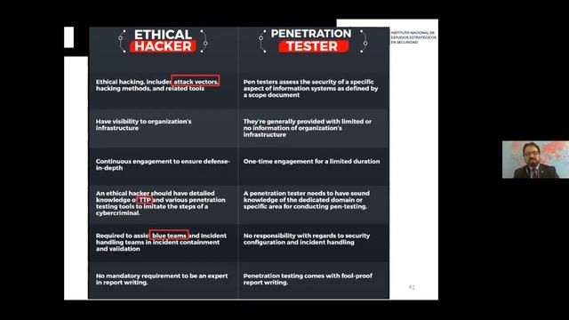 Ethical Hacking смотреть онлайн