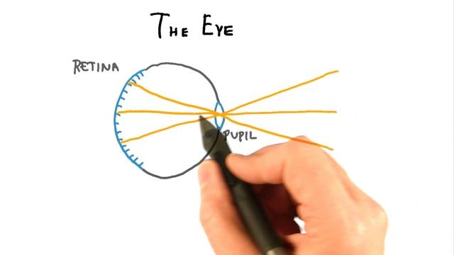 The Eye - Interactive 3D Graphics смотреть онлайн