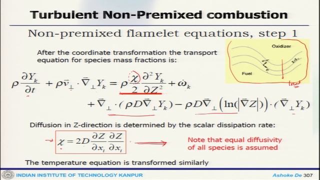 Turbulent Combustion : Modelling Turbulent Non-Premixed Combustion (contd.) смотреть онлайн